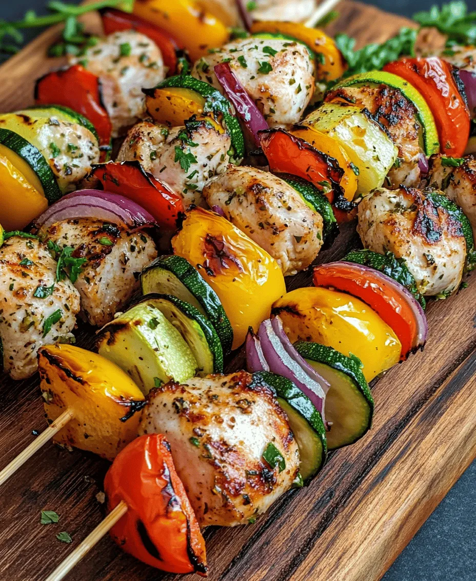 Grilled skewers have long been celebrated as a versatile and healthy meal option, perfect for any season or occasion. Whether you're hosting a summer barbecue, enjoying a cozy family dinner, or seeking a quick weeknight meal, skewers offer an easy way to combine your favorite proteins and vegetables into a delicious feast. Among the myriad of options available, <strong><div class='code-block code-block-1' style='margin: 8px 0; clear: both;'>
<script async src=
