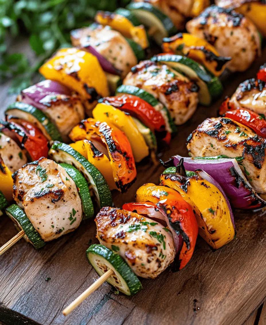 When it comes to summer cooking, nothing quite compares to the vibrant flavors and enticing aromas of grilled dishes. Among the many crowd-pleasers that take center stage at barbecues and gatherings, <strong><div class='code-block code-block-1' style='margin: 8px 0; clear: both;'>
<script async src=